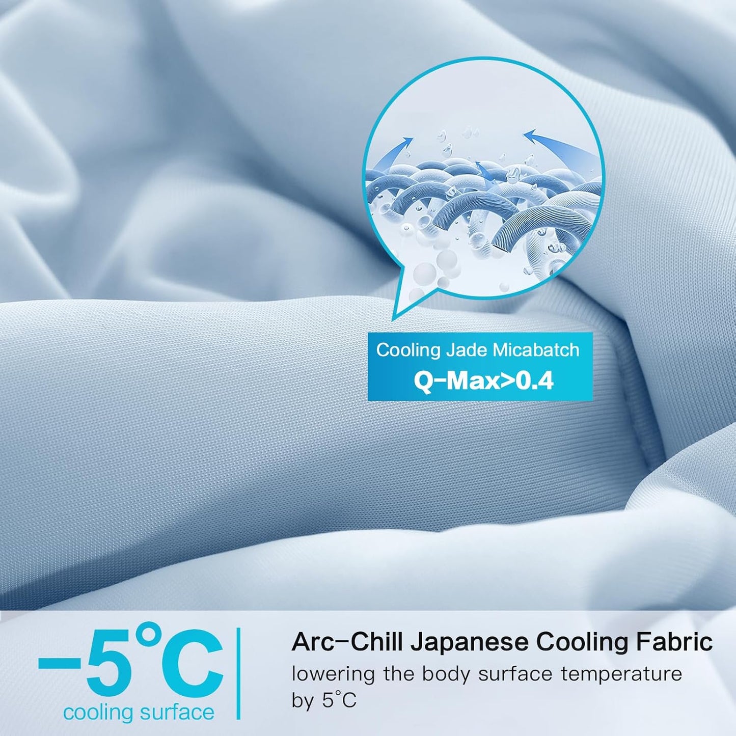 PHF Ice Blue Cooling Comforter King – Arc-Chill, Q-Max 0.5+, Lightweight Blanket for Hot Sleepers & Night Sweats