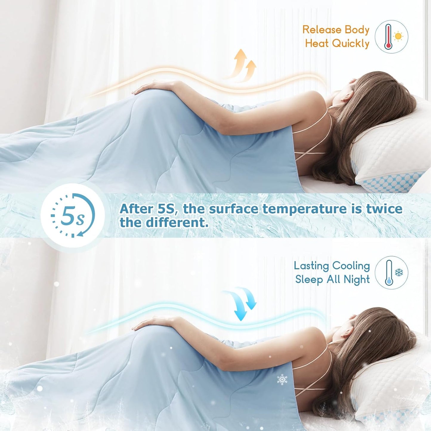 PHF Ice Blue Cooling Comforter King – Arc-Chill, Q-Max 0.5+, Lightweight Blanket for Hot Sleepers & Night Sweats